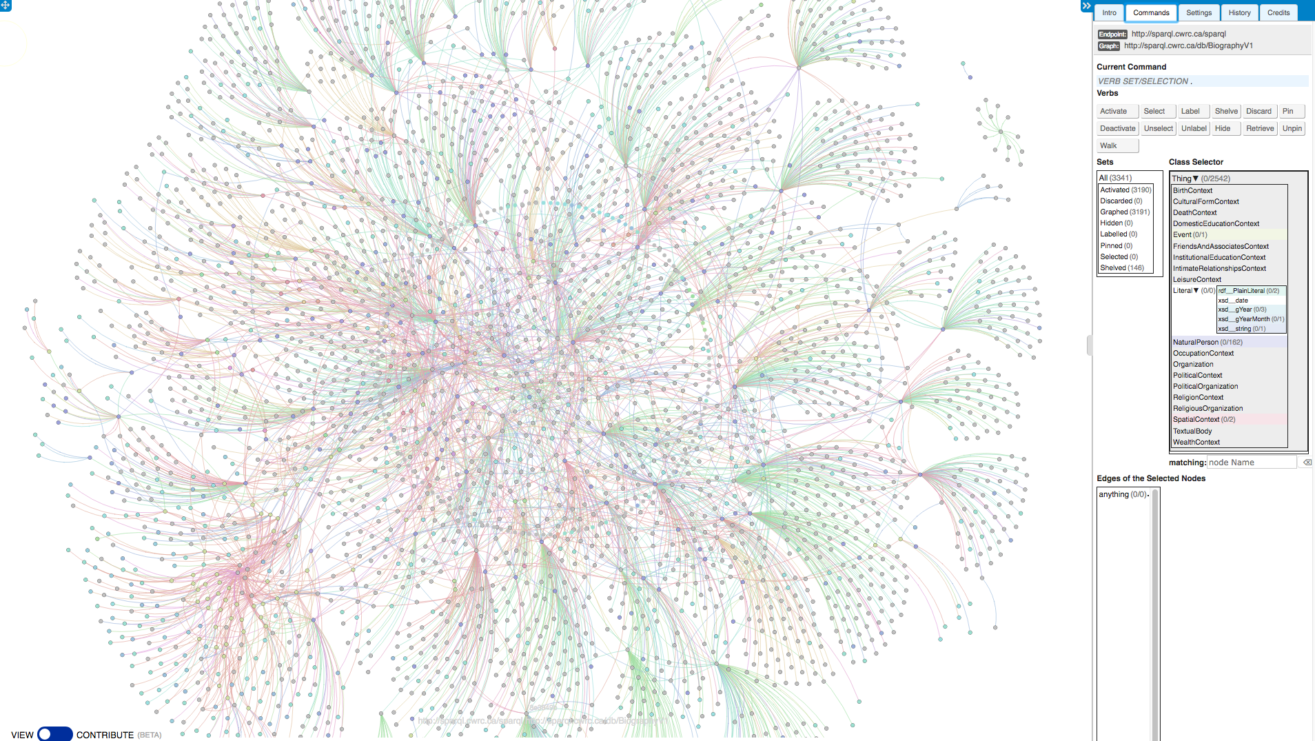 Graph of 3191 nodes pulled from CWRC SPARQL